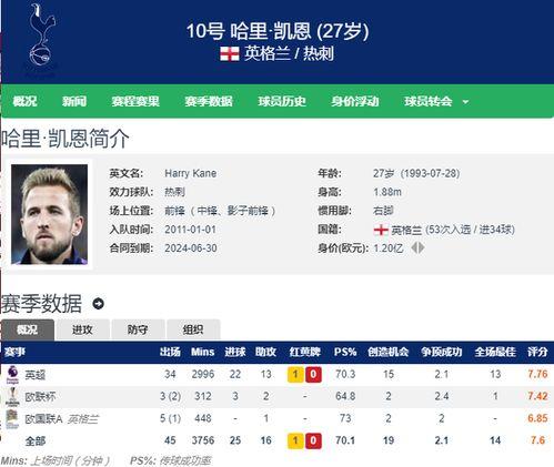 娱乐吃瓜酱发消息